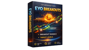 EYO Breakouts Indicator