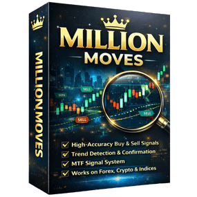 Million Moves Indicator